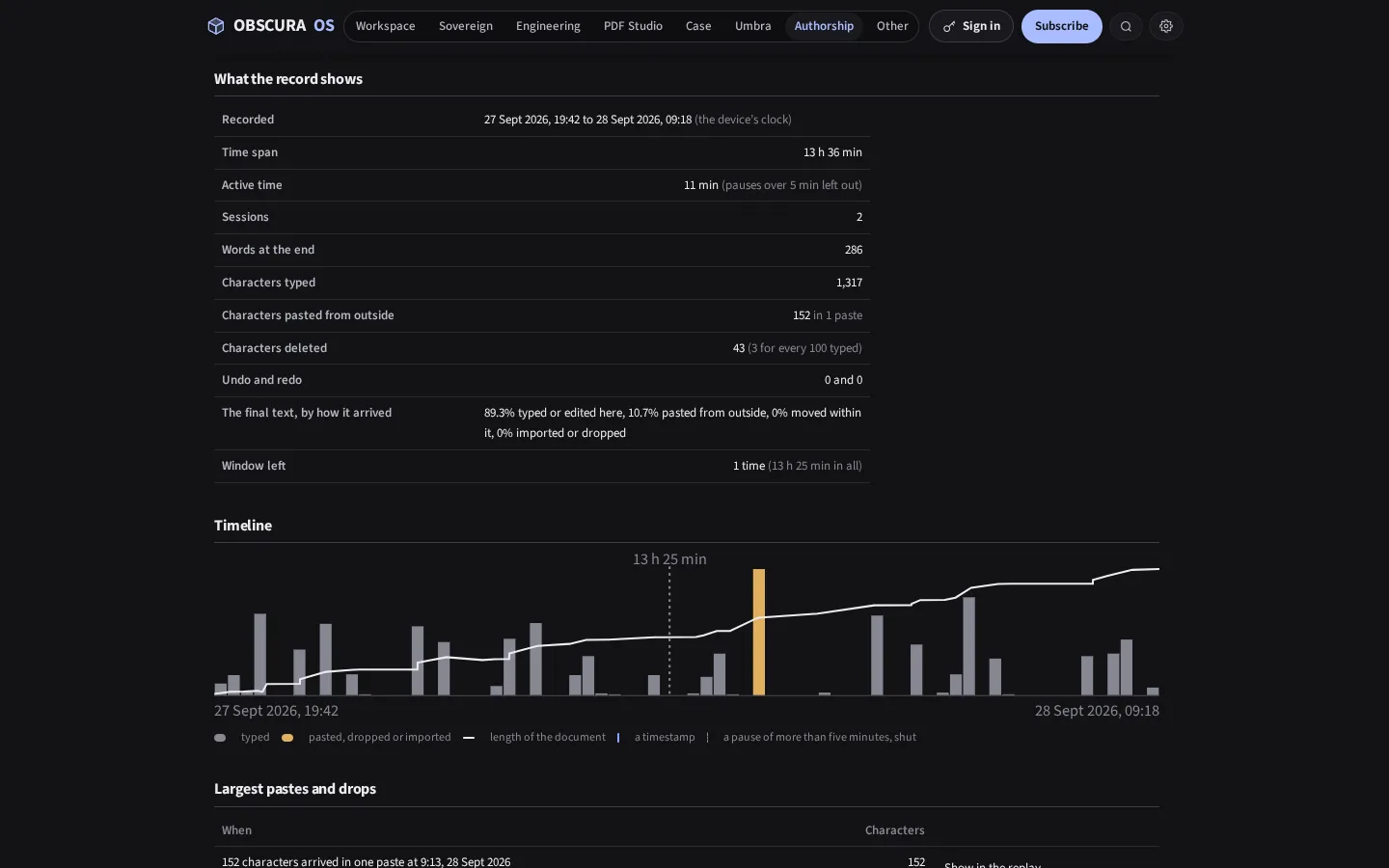 The same figures in the dark theme