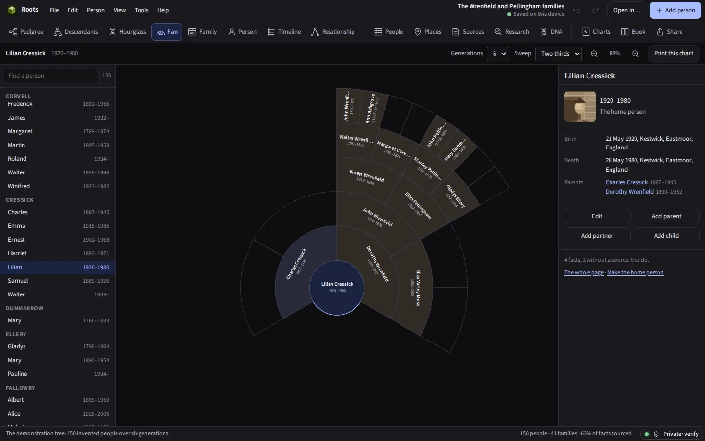 The same fan chart in the dark theme