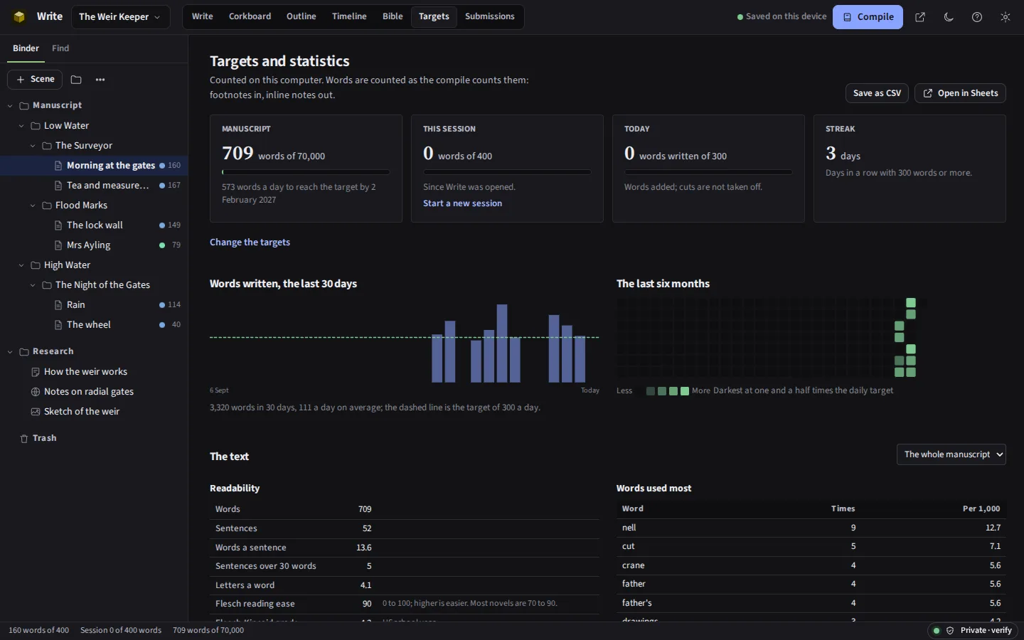 The same statistics in the dark theme